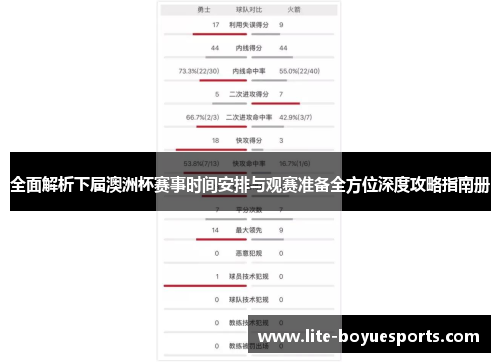 全面解析下届澳洲杯赛事时间安排与观赛准备全方位深度攻略指南册